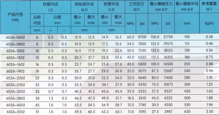 技術參數2.png