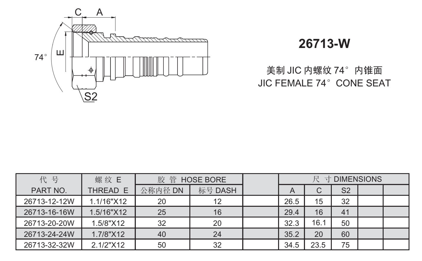 美制JIC內(nèi)螺紋74°標(biāo)準(zhǔn)液壓油管接頭.jpg