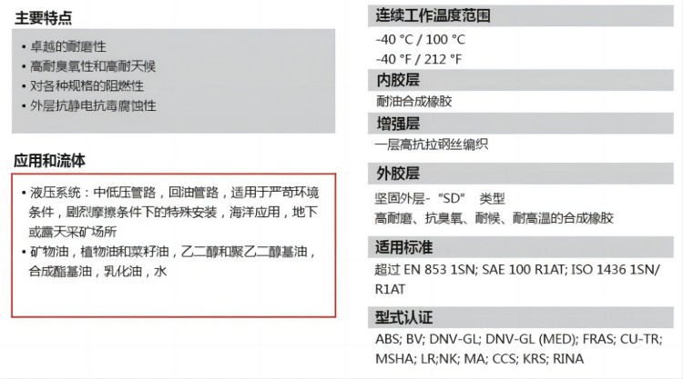 瑪努利一層膠管1SN參數說明圖-1(1).jpg